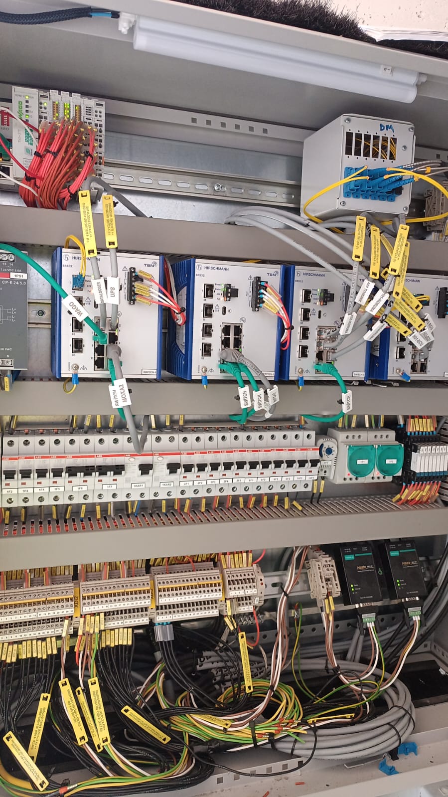 SCADA Test
